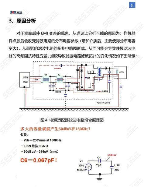 器件散热胶对产品滤波电路emc性能影响及仿真分析（工程工艺emc案例）燃料电池电源电路汽车电力电子matlab新能源电机储