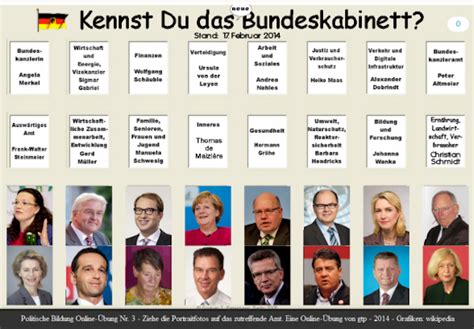 Bundeskabinett 2014