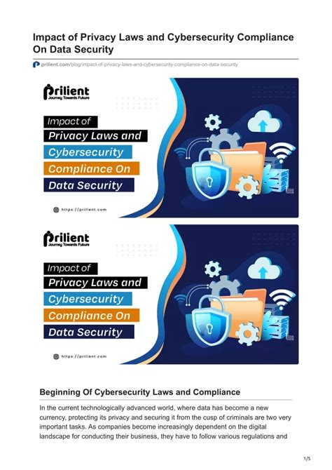 Ppt Prilient Impact Of Privacy Laws And Cybersecurity Compliance