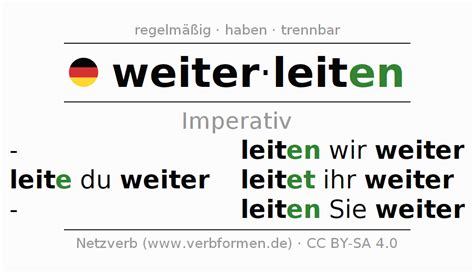 Imperativ Weiterleiten Alle Formen Des Verbs Regeln Beispiele