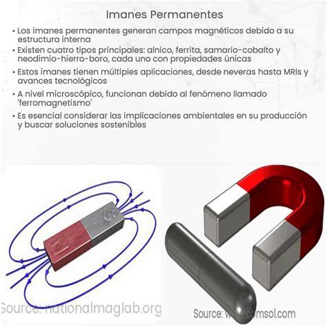 Imanes Permanentes How It Works Application Advantages