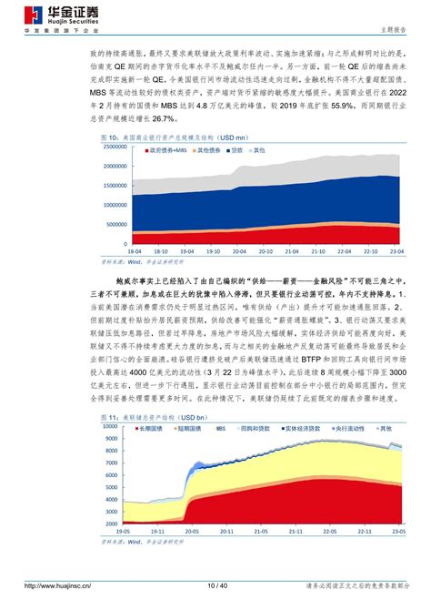 2023年中全球宏观经济金融展望山止川行 20230602 华金证券 40页 报告 报告厅