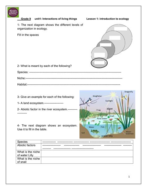 Ecology Review Worksheet 1 Englishworksheet My Id