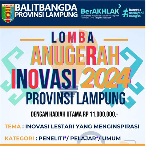 Lomba Anugerah Inovasi Daerah Kembali Dimulai Balitbangda