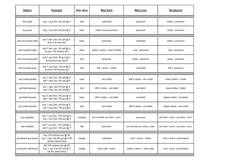 Charts for options trading charts - ubawyzo.web.fc2.com