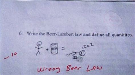 Hilarious Test Answers From Students 33 Pics