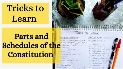 Tricks To Learn Parts And Schedules Of The Constitution Indian Polity