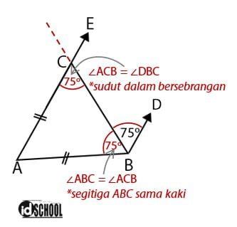 Cara Menghitung Besar Salah Satu Sudut Segitiga Idschool