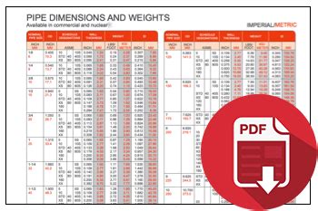 Polybutylene Pipe Sizes Chart