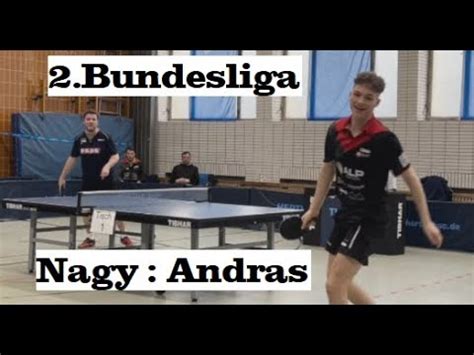 Bundesliga Eine Ganz Andere K Rpersprache K Nagy C Andras Youtube