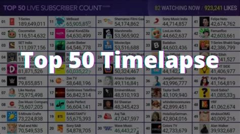 Top 50 Live Sub Count Timelapse Youtube