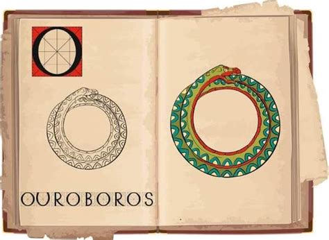 A Simbologia Do Ouroboros E Os Seus Diversos Significados Greenme