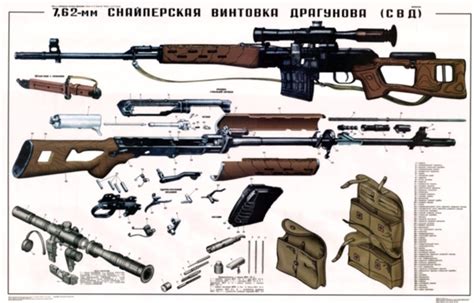 SVD Dragunov Sniper Rifle Military Poster