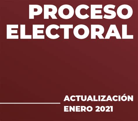 Proceso Electoral 2021 Actualización Eploc