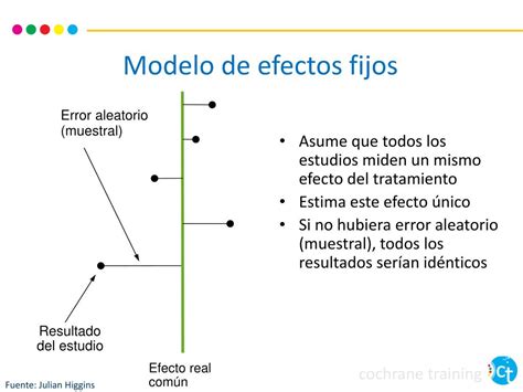 Ppt Explorando La Heterogeneidad Powerpoint Presentation Free