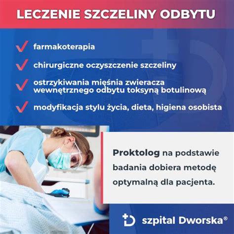 Szczelina Odbytu Przyczyny Objawy Diagnostyka Leczenie Hot Sex Picture