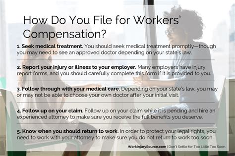 How To File For Workers Comp A Complete Guide To Collecting Benefits