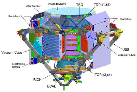 Inside The World Of Sam S Photofacts Schematics Unlocking The Secrets