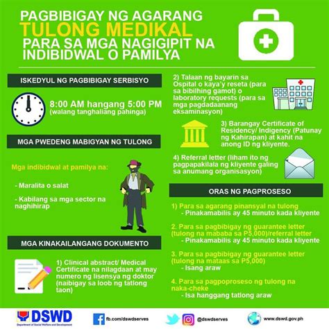 How To Apply Dswd Medical Assistance Cash Aid Dswd Program