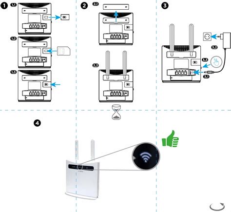 Strong Grouter V G Lte Router Instruction Manual