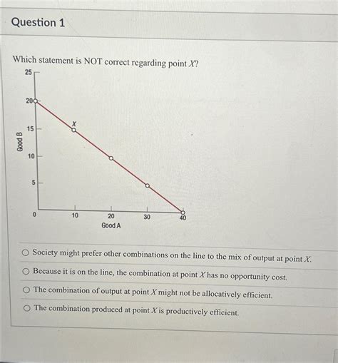 Solved Question 1Which Statement Is NOT Correct Regarding Chegg