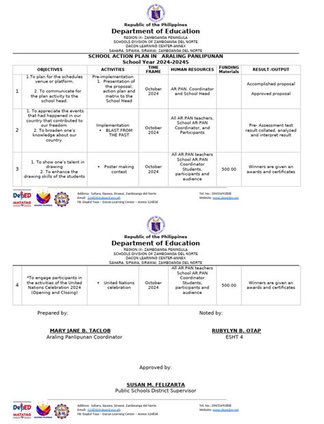 araling panlipunan poster contest plan  learning