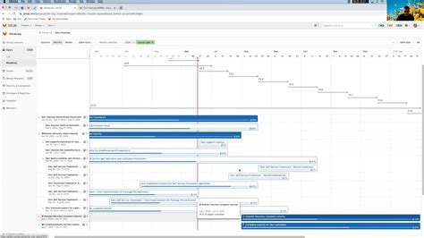 Geo Roadmap Overview Using Gitlab Plan Youtube