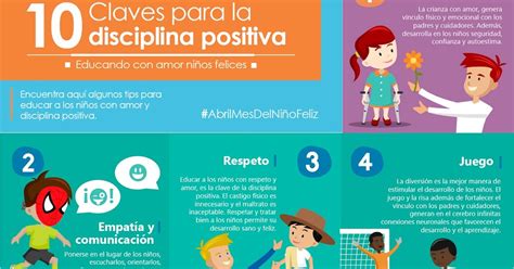 Portal Para Ni Os Claves Para La Disciplina Positiva Educando Con