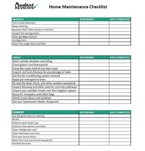 Home Maintenance Checklist Printable