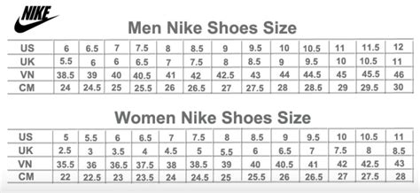 Top 95 Về Bảng Size Giày Nike Nhật Mới Cập Nhật