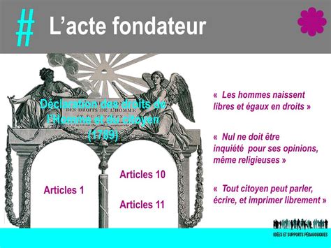 PPT Libertés individuelles et collectives Le débat expression de la