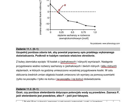 Matura 2022 Biologia Rozszerzona Arkusze CKE Zadania Pytania