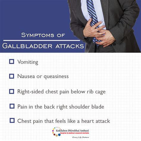 Symptoms of Gallbladder Attacks