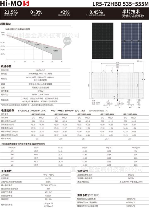 隆基超高功率光伏板正a级太阳能板535w540w545w550w555w光伏组件 阿里巴巴