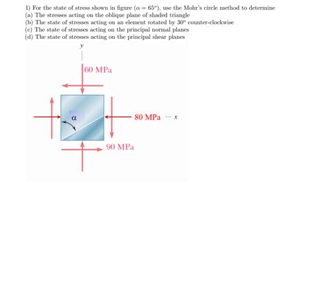 Solved For The State Of Stress Shown In Figure A Chegg