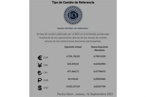 Conozca El Precio Del D Lar Del Bcv Este De Septiembre De La Voz