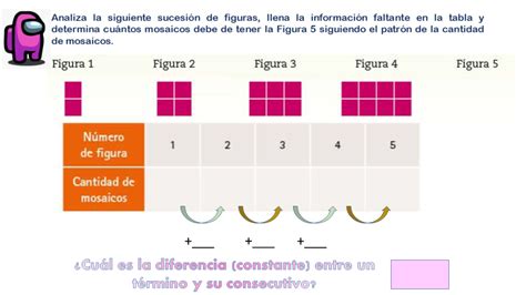 Ejemplos De Secuencias De Figuras Sucesiones De Figuras Hot Sex Picture