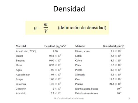 SOLUTION Unidad 9 Mec Nica De Los Fluidos Studypool