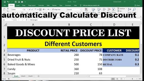 How To Calculate Multiple Discounts In Excel Discount Price Formula