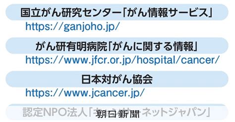 （がん患者と自由診療：5）情報編 「情報源の信頼性」確かめて：朝日新聞