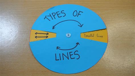 Types Of Line Tlm Maths Working Model Maths Project Maths Tlm