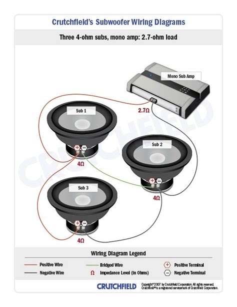 Skar Audio Wiring Diagrams