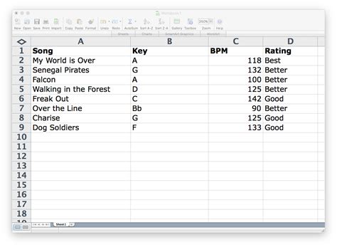 How To Make A Good Song : The world's most successful songwriters