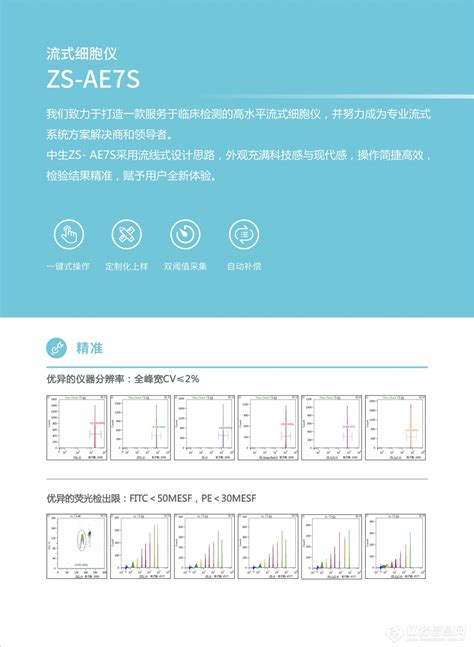 中生医疗中生流式细胞仪zs Ae7s价格 中生（苏州）医疗科技有限公司