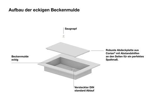 Neon Spa Ambiente Waschtischunterschrank Massivholz Inkl