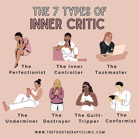 The 7 Types Of Inner Critic