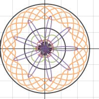 Precalc Project Desmos