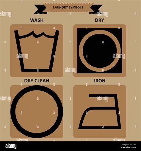 Laundry Wash Symbols