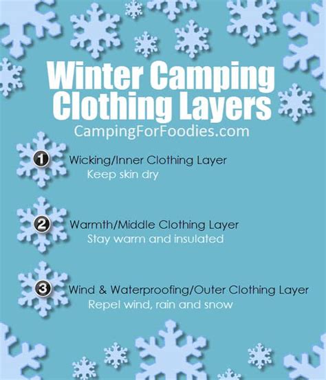 Winter Camping Clothes & Gear To Keep You Toasty