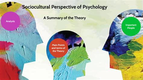 Sociocultural Perspective of Psychology - A Summary of the Theory by ...